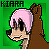 kiarathewerewolf's avatar