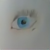 kimlias's avatar