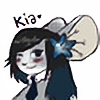 Kiokosama's avatar
