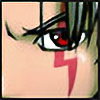 Kiralex's avatar