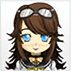 Kitkit450's avatar
