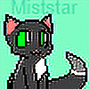 kittylover345's avatar