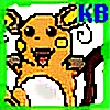 KiwiPanduh's avatar