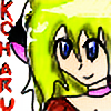 Koharu23's avatar