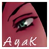 Kurosaki-Rukia's avatar