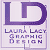 LacyDesign's avatar