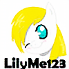 LilyMe123's avatar