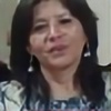 LIsha1964's avatar