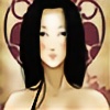 Lofrit's avatar