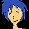 makumeme's avatar