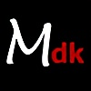 Malinidk's avatar