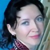 MarinaKulish's avatar