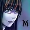Martiniszka's avatar
