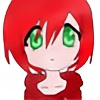 Maryumiksh's avatar