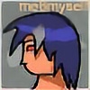 me8myself's avatar
