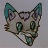 meeklowolf's avatar