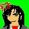 Meelu's avatar