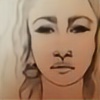 Meguma-blessing's avatar