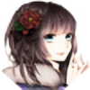 Megumi-T's avatar