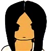 mei96's avatar