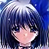 Miharu-Neko's avatar