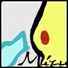 Miikan's avatar