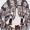 mikotona's avatar