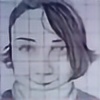 miminator7's avatar