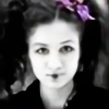 Miss-Nevermore's avatar