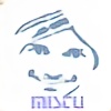 mistu2012's avatar