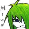 Miwa-chann's avatar