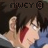 Miwey's avatar