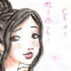 Mizuhi-Chan's avatar