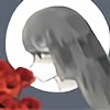 MizunoR's avatar