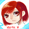 Momy9775's avatar