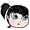 mona5014's avatar