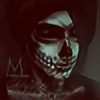 MonstrumIMVU's avatar