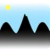 Mountainbush's avatar