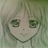 MrsMalik14's avatar