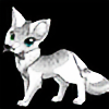 Muffycat101's avatar