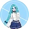 Naoyoko's avatar