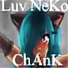 NeKoChAnK-Fanclub's avatar