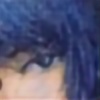 nenasigusa-izumi's avatar