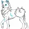 nikwolf123's avatar