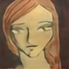 NoraGoth's avatar