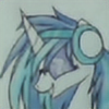 Novurix's avatar