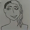 PandaDJ-Girls's avatar