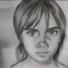 PaniPan's avatar