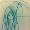 Panko-san's avatar