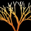 Plantre's avatar
